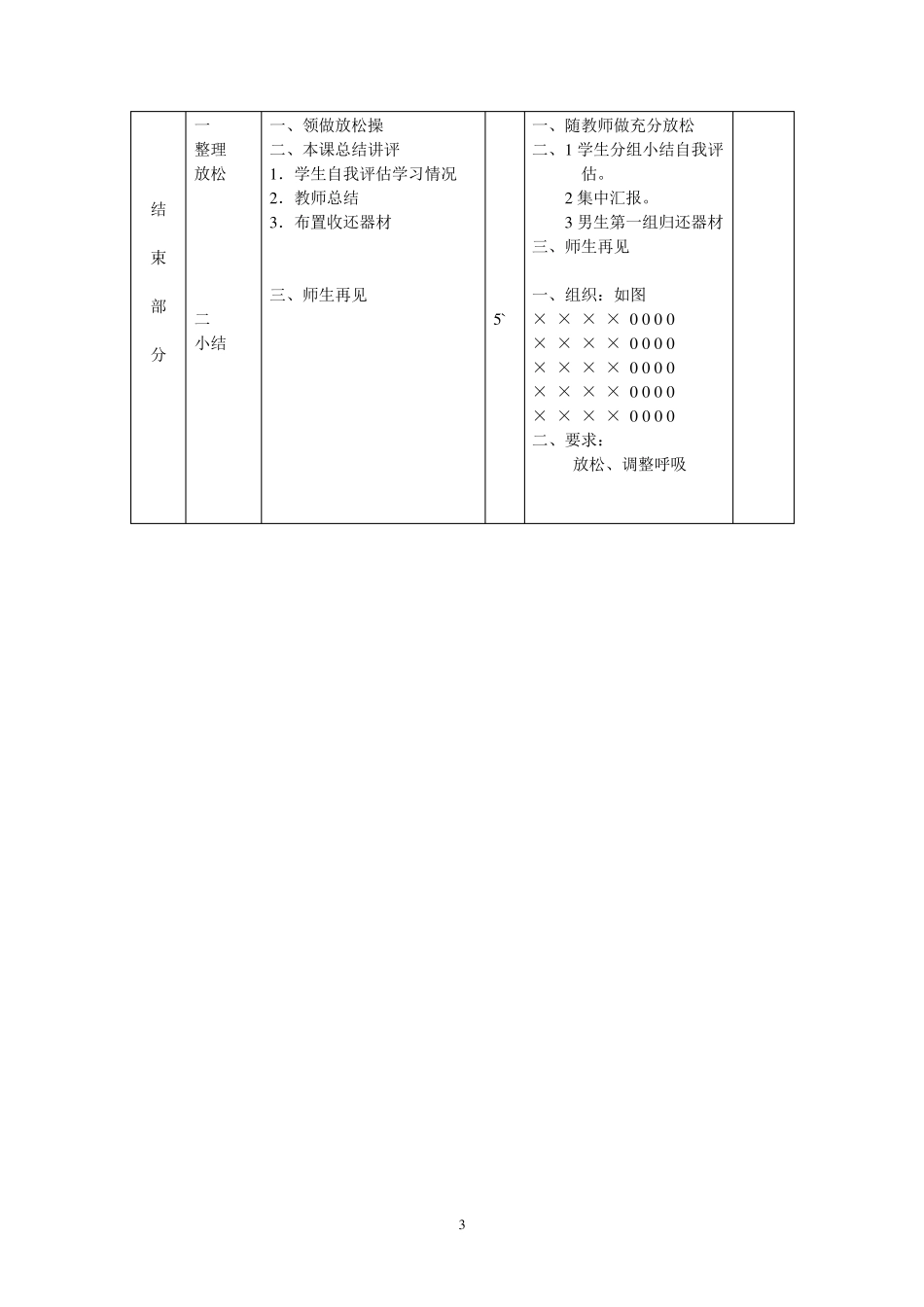 初中八年级体育教案(共36课)_第3页