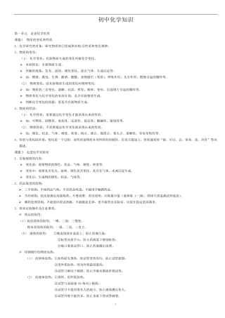 初中八年级化学知识点归纳