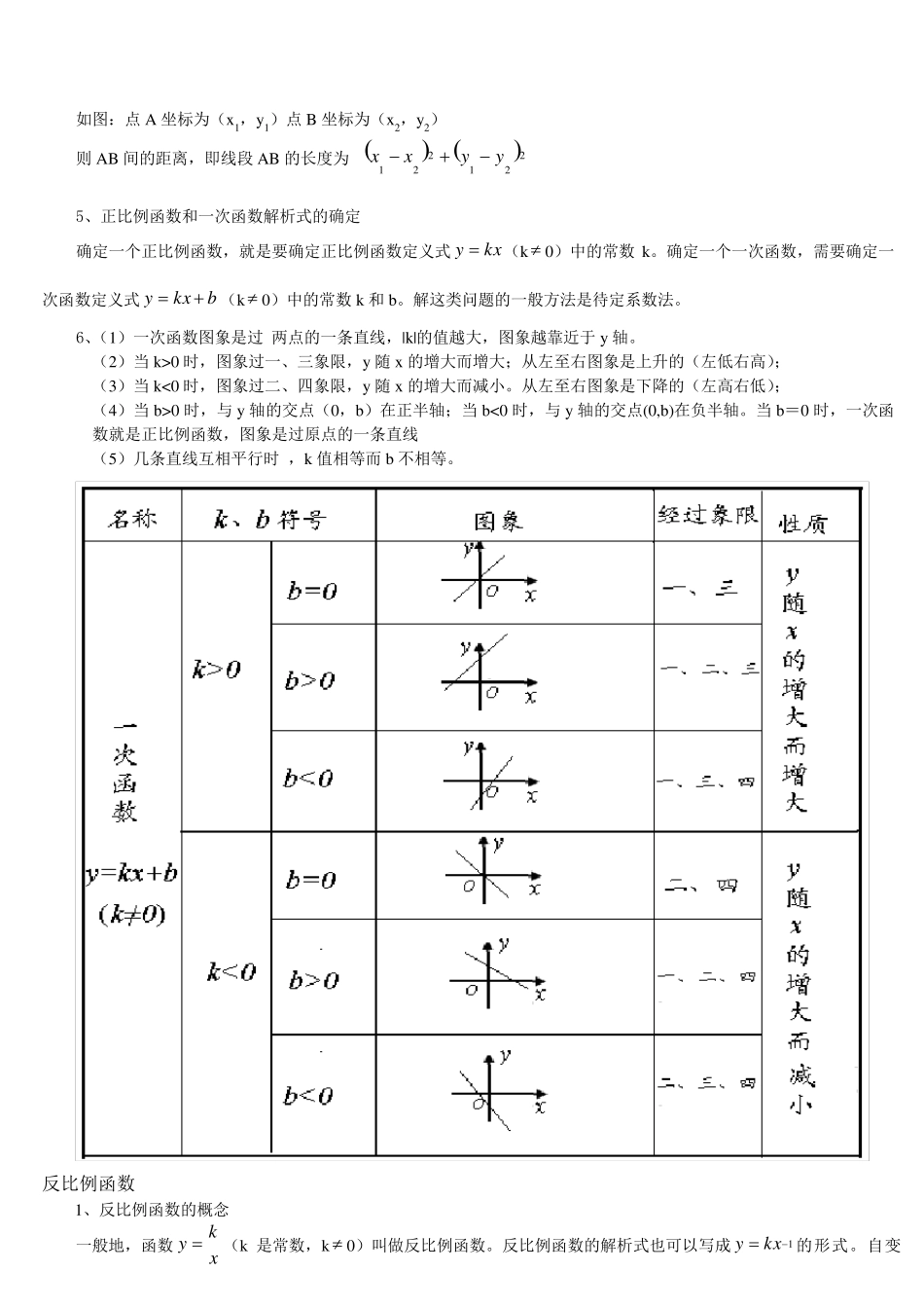 初中函数概念_第2页