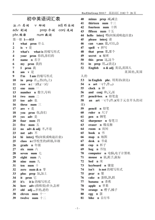 初中到高中英语单词