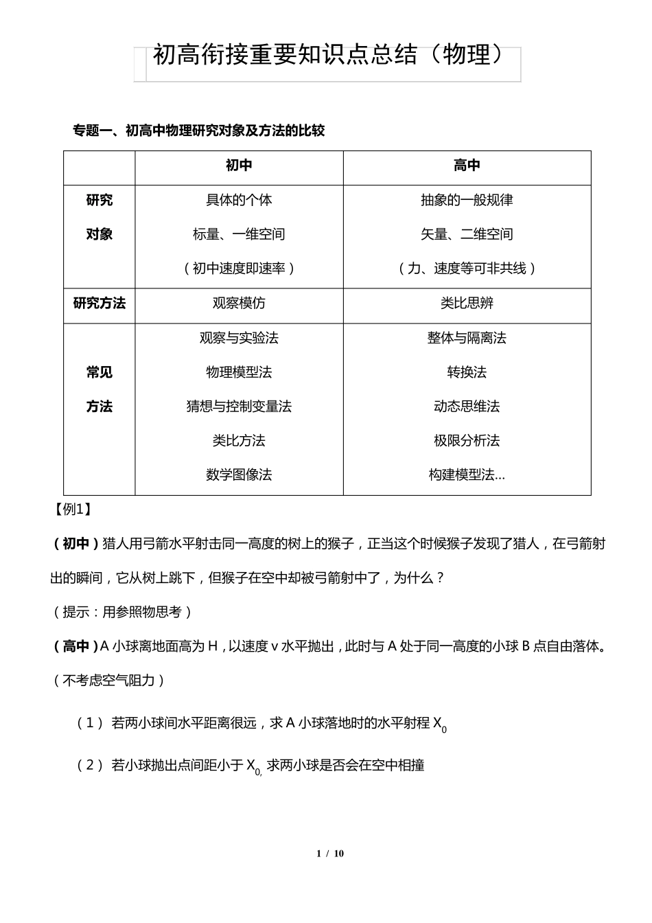初中到高中衔接重要知识点总结(物理)_第1页