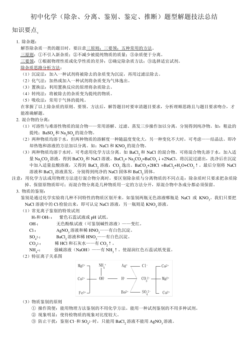 初中化学(除杂、分离、鉴别、鉴定、推断)题型解题技法总结_第1页