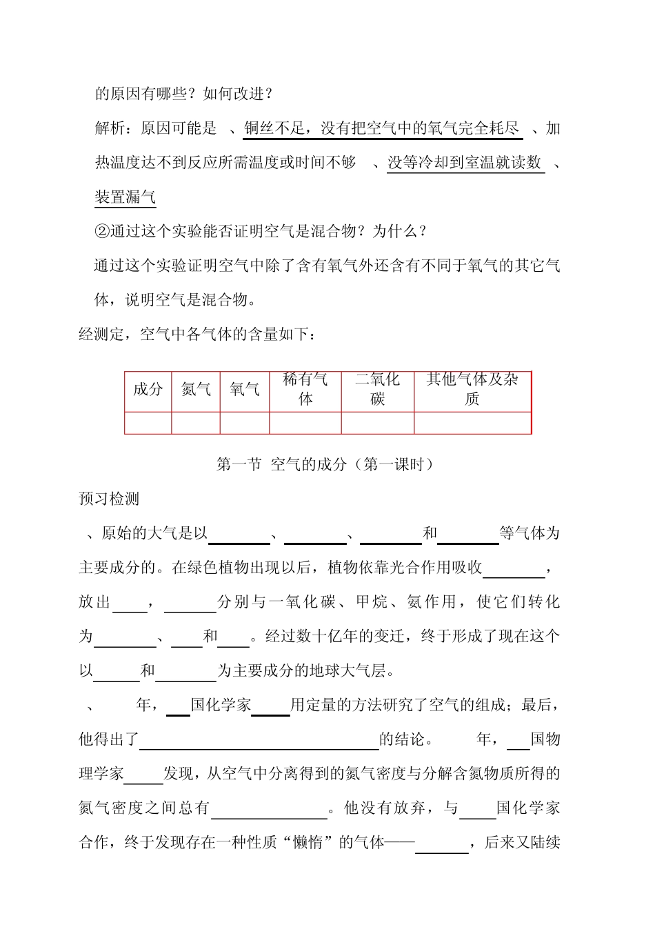 初中化学(鲁教版)第四单元各节知识要点_第2页