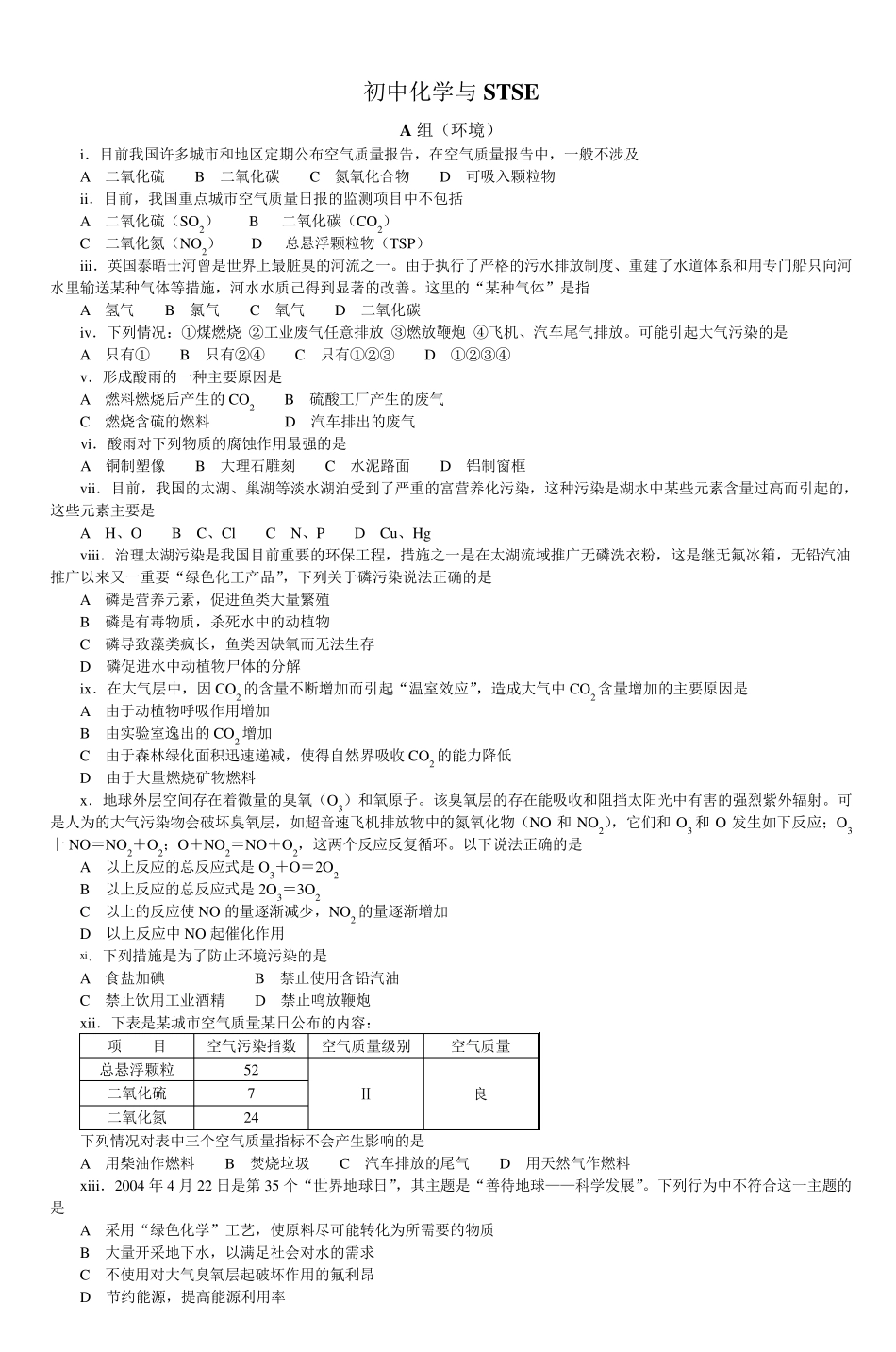 初中化学与STSE_第1页
