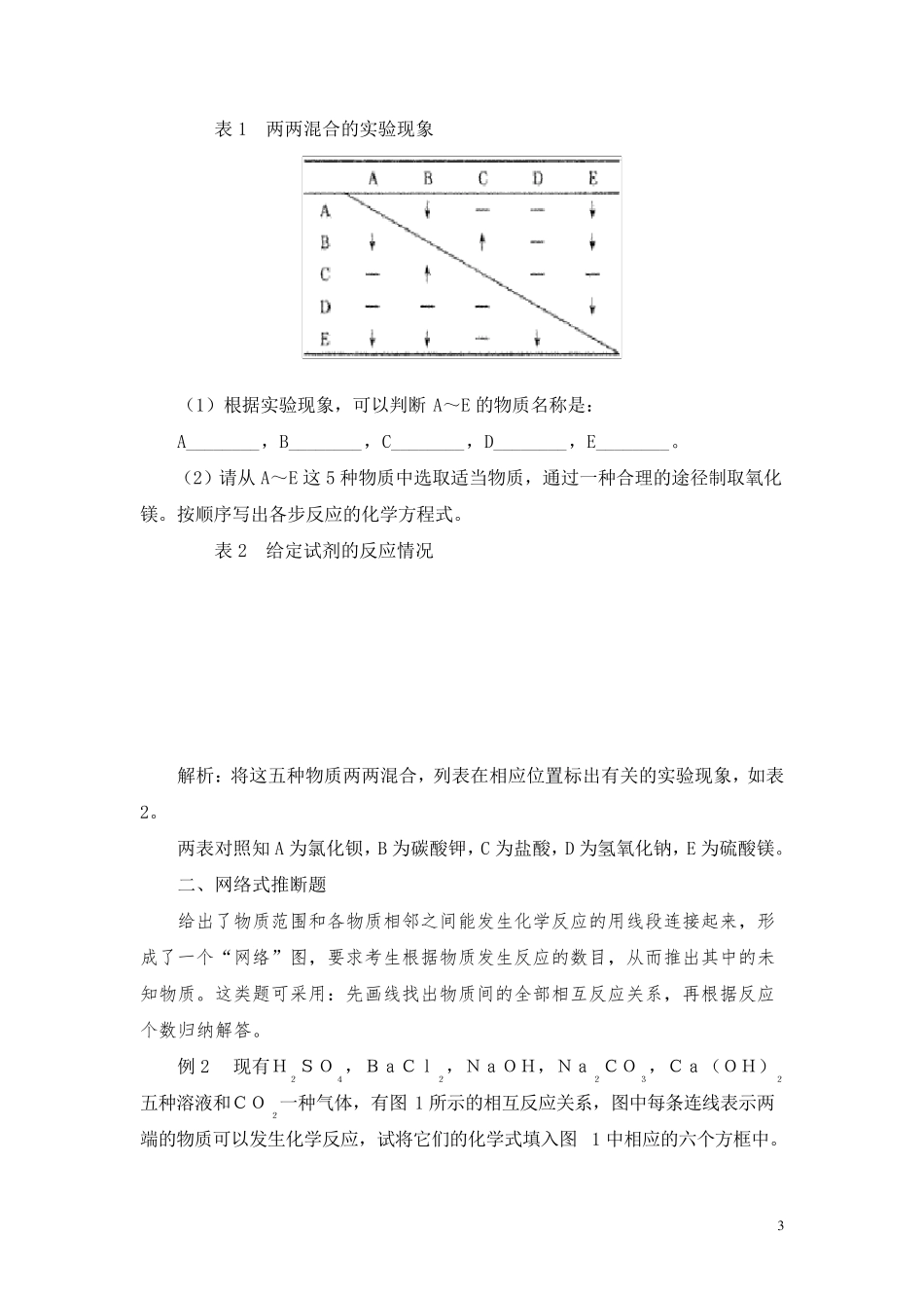 初中化学中考化学《推断题》解题技巧_第3页