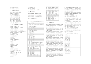 初中化学入门知识