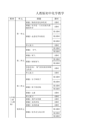 初中化学单元课时安排(九上、九下)