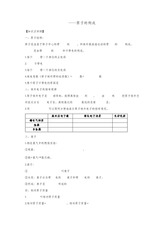 初中化学原子的结构练习题