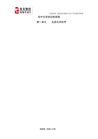 初中化学各单元知识框架图1