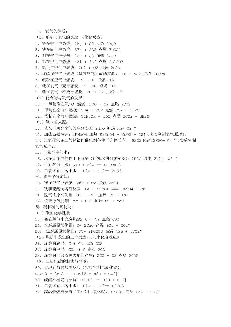 初中化学基础知识点、公式大全_第1页