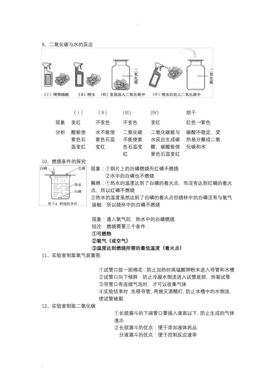 初中化学实验图解_第3页