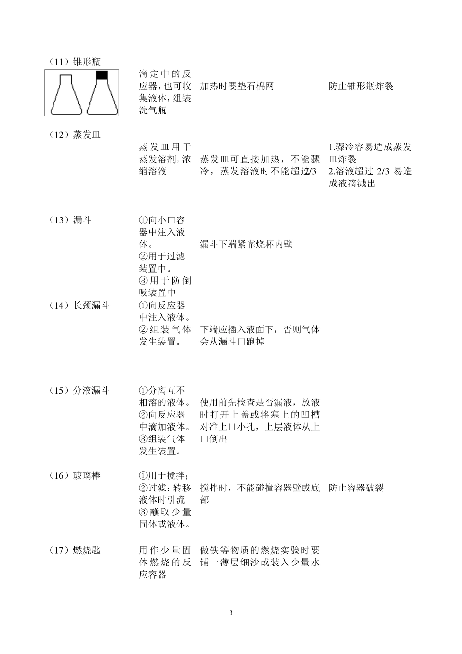 初中化学实验仪器认识与基本操作_第3页