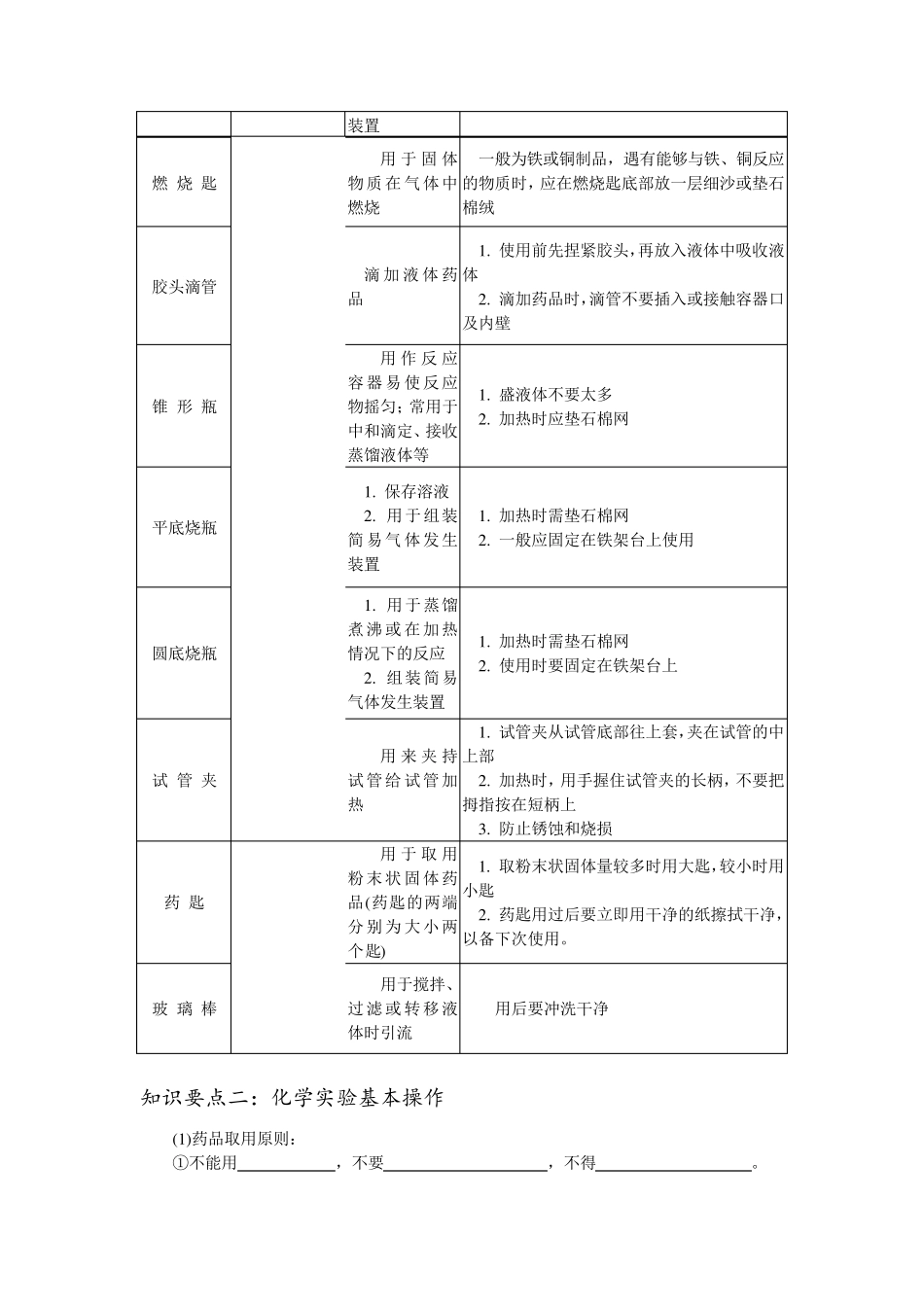 初中化学实验室常用仪器_第2页