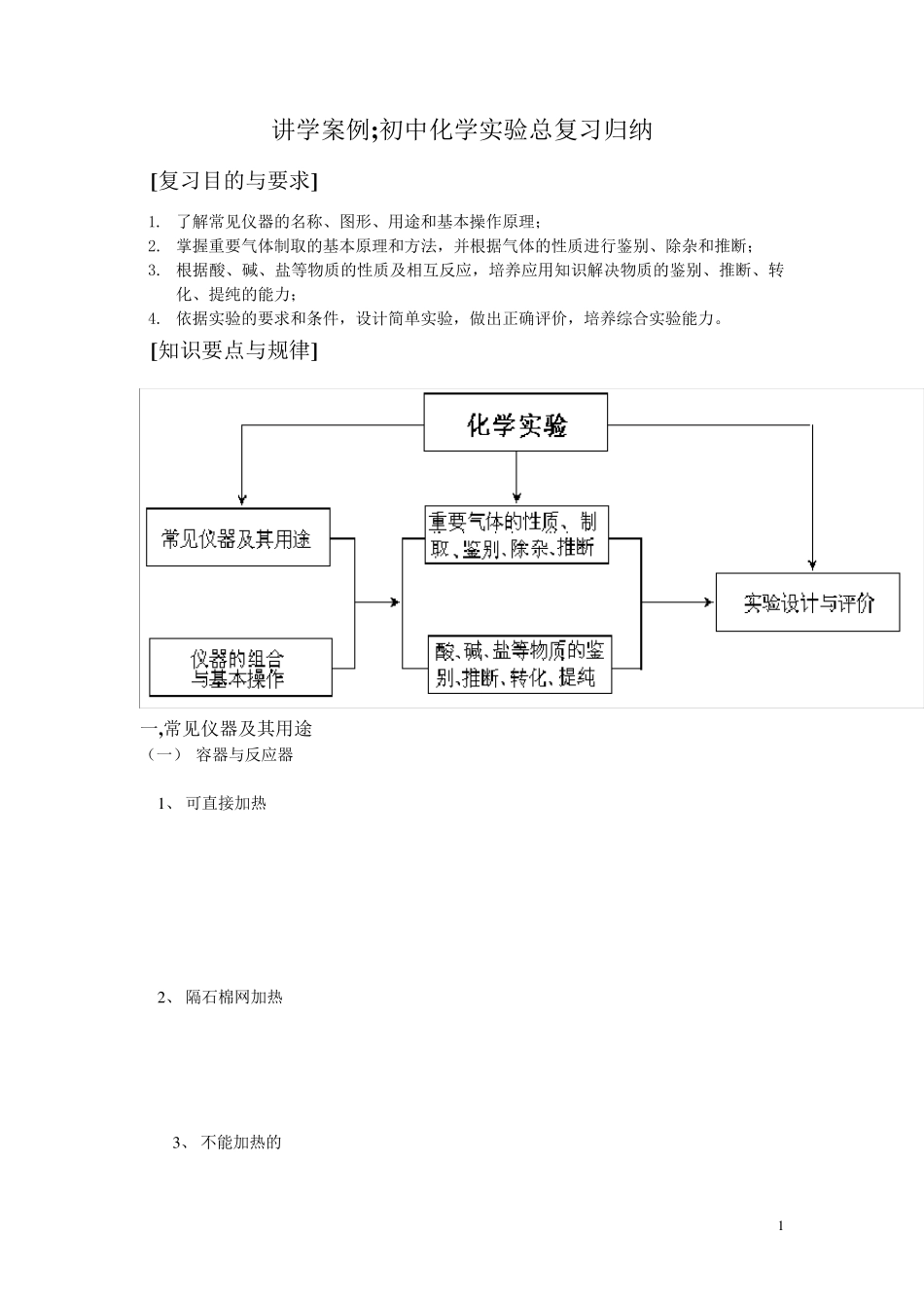 初中化学实验总复习归纳_第1页