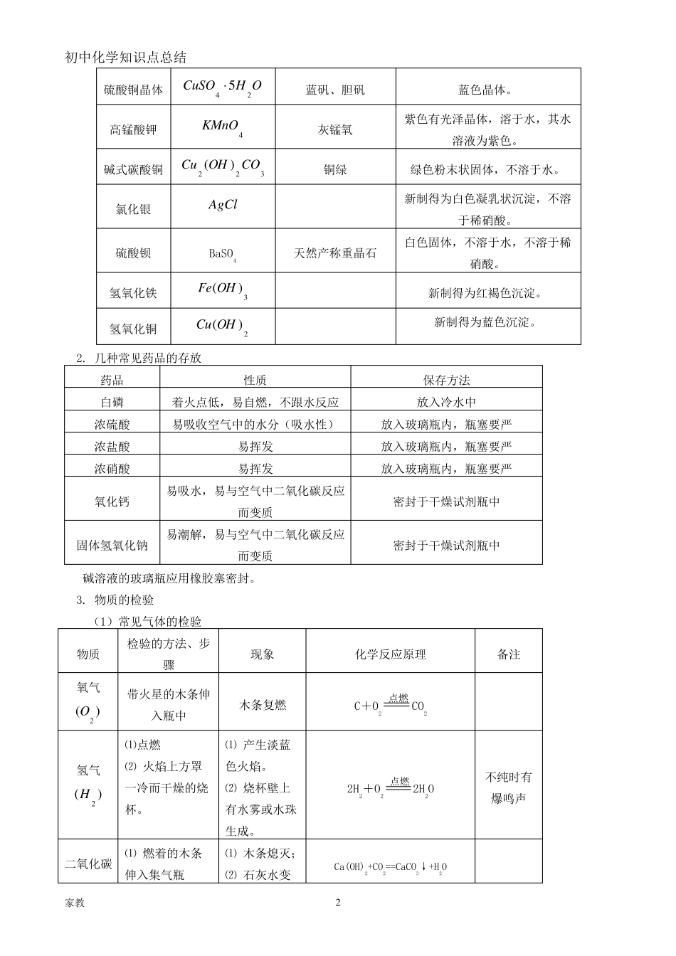 初中化学实验总结_第2页