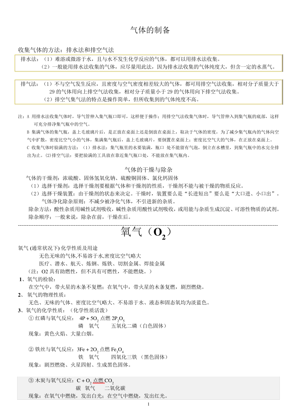 初中化学实验总结大全_第1页