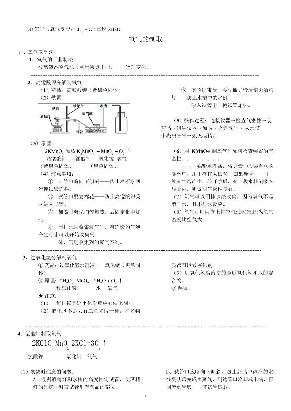 初中化学实验总结大全_第2页