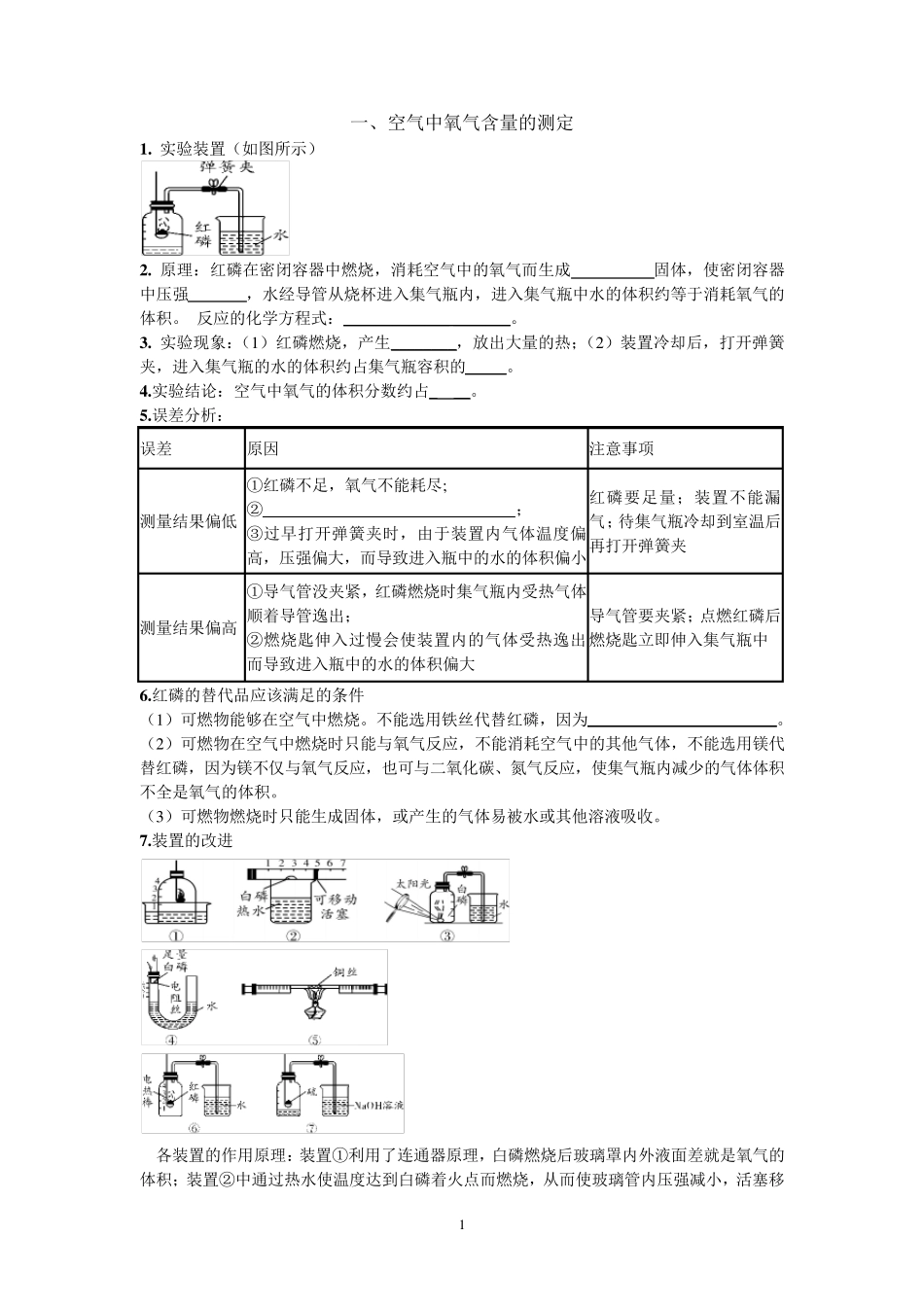 初中化学实验知识点_第1页