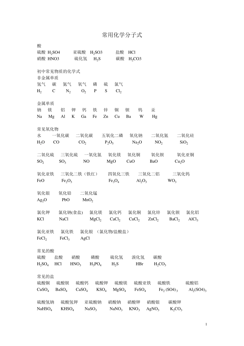 初中化学常用分子式_第1页