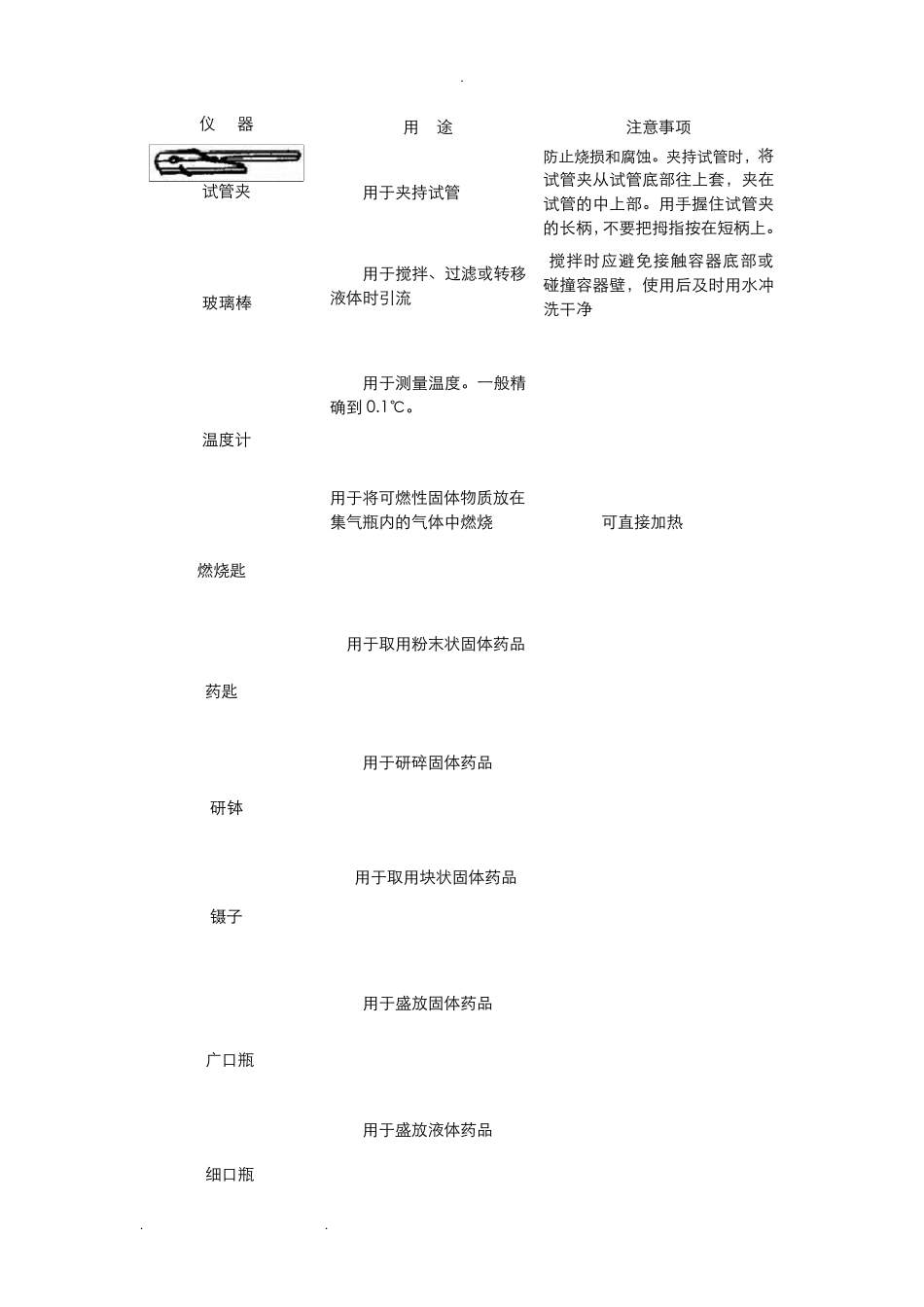 初中化学常见仪器和操作知识点汇总_第3页