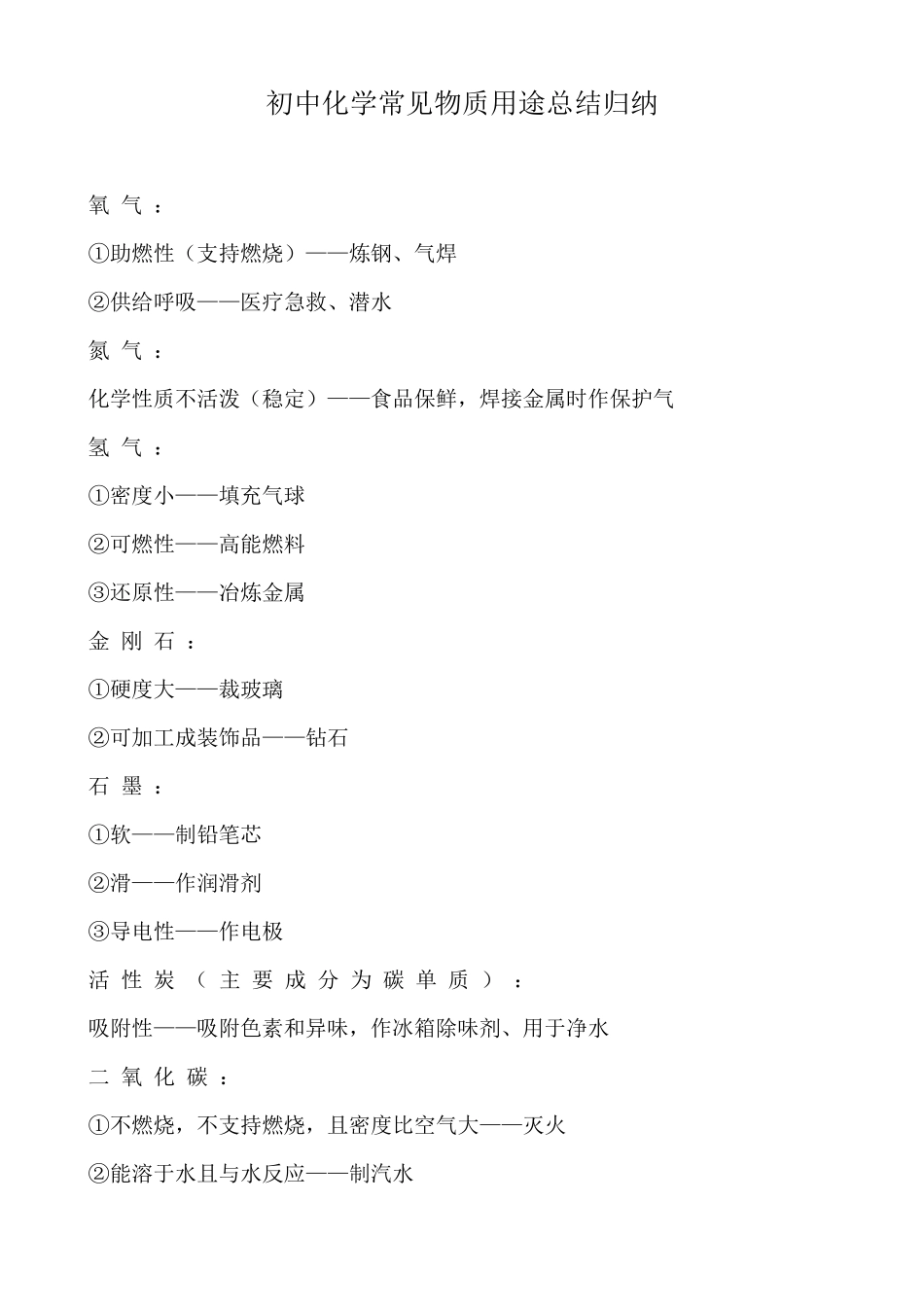 初中化学常见物质用途总结归纳_第1页