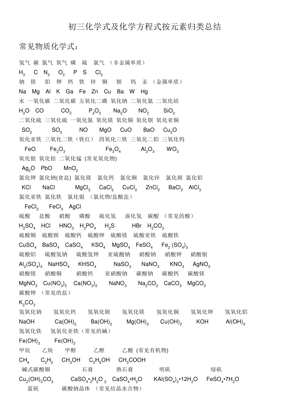 初中化学式、化学方程式、化学口诀大全_第1页