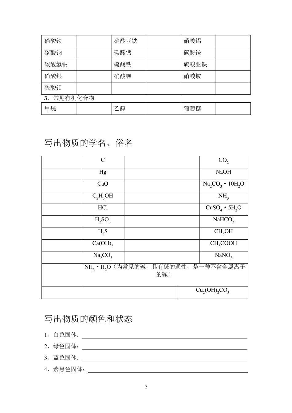 初中化学式大全空白默写版(已排版word版)+答案_第2页