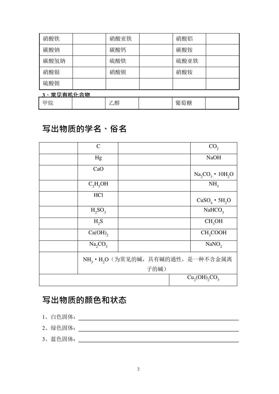 初中化学式大全空白默写版(已排版版)+答案,推荐文档_第2页
