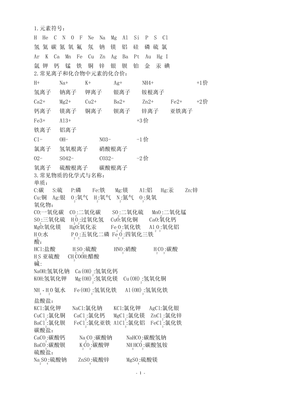 初中化学必背化学式_第1页