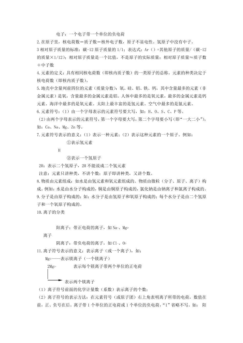 初中化学必背知识点归纳_第3页