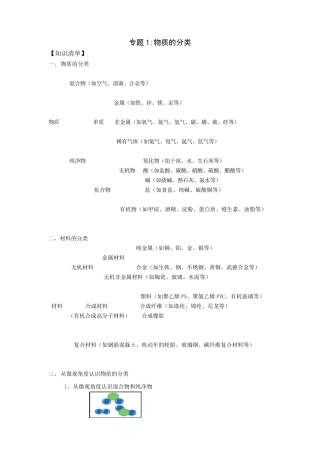 初中化学必背知识点归纳