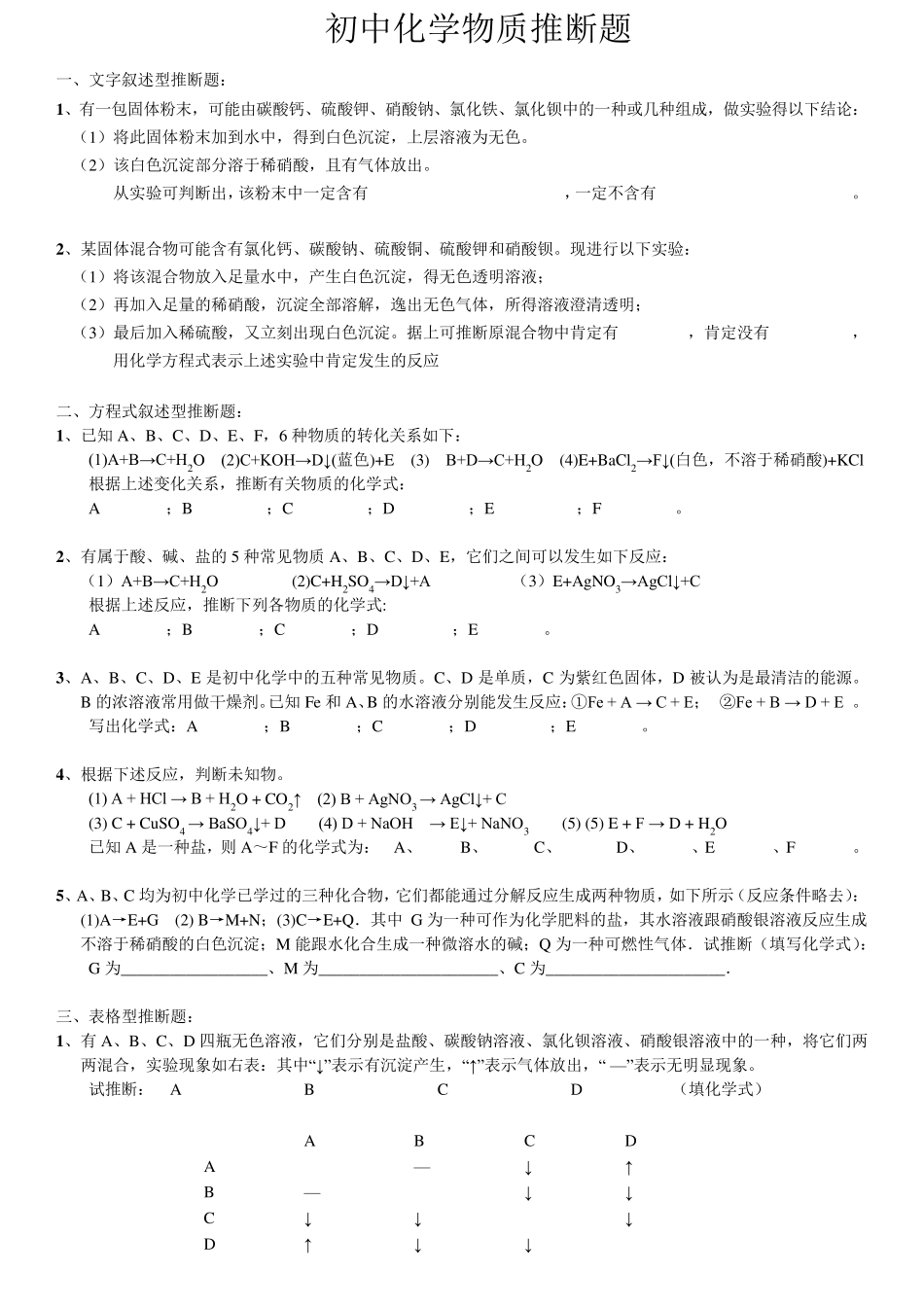 初中化学推断题(各种题型)_第1页