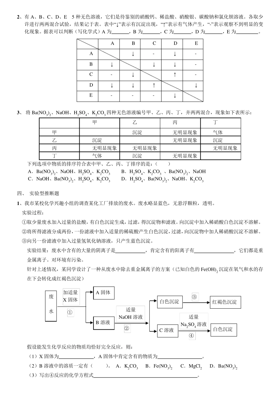 初中化学推断题(各种题型)_第2页