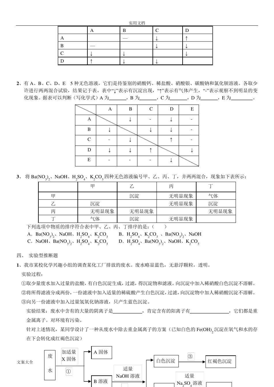 初中化学推断题各种题型_第2页