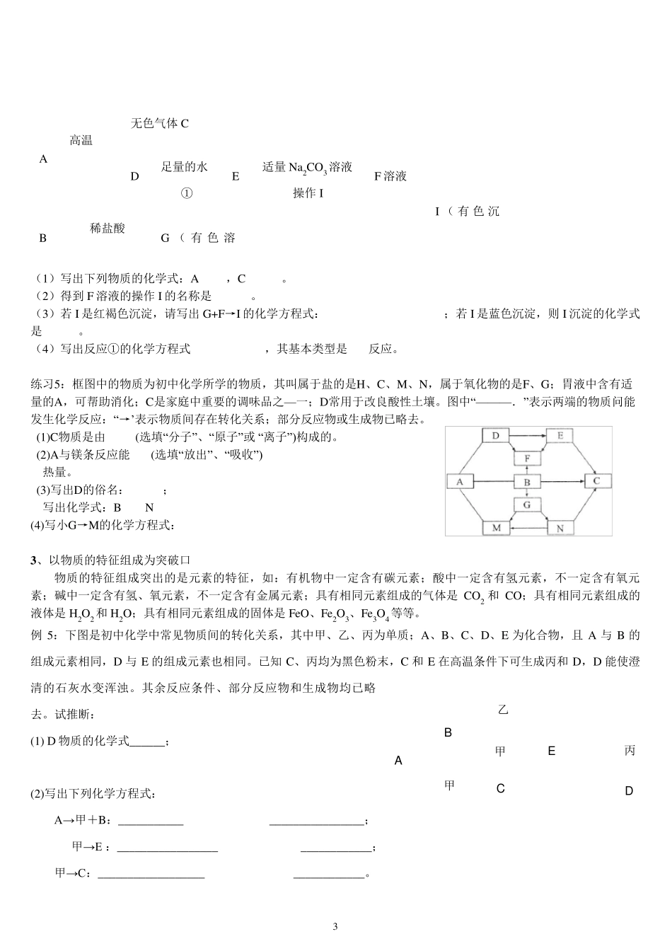 初中化学推断题解题思路、方法及突破口_第3页