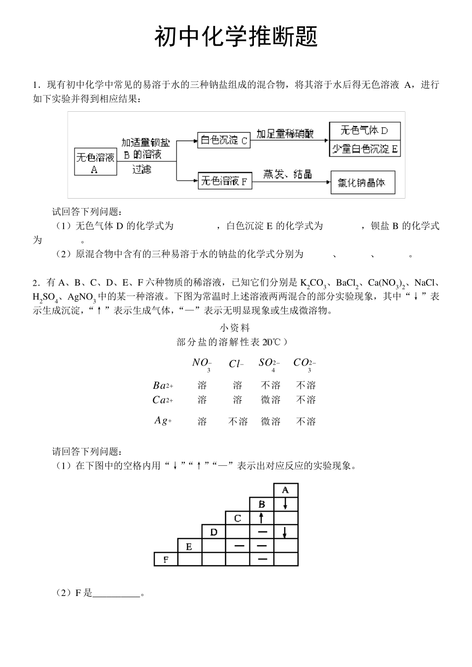 初中化学推断题经典习题附答案_第1页