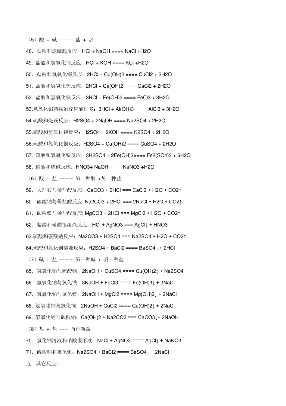 初中化学方程式大全——中考必备___第3页