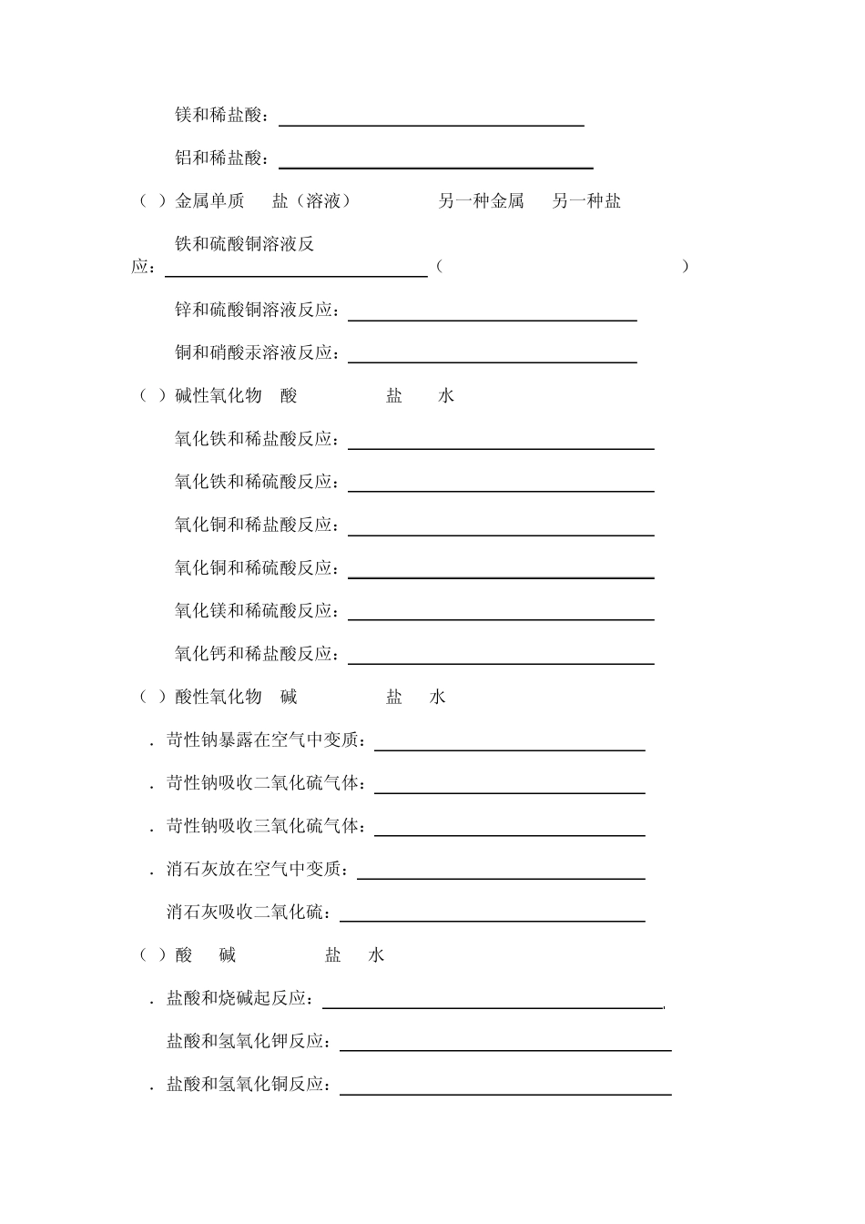 初中化学方程式总汇填空_第3页