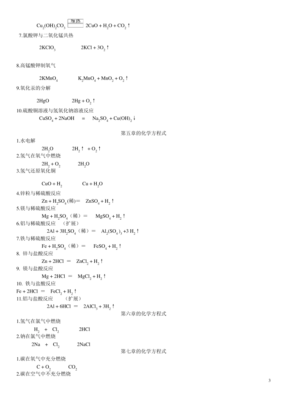初中化学方程式总汇讲解_第3页