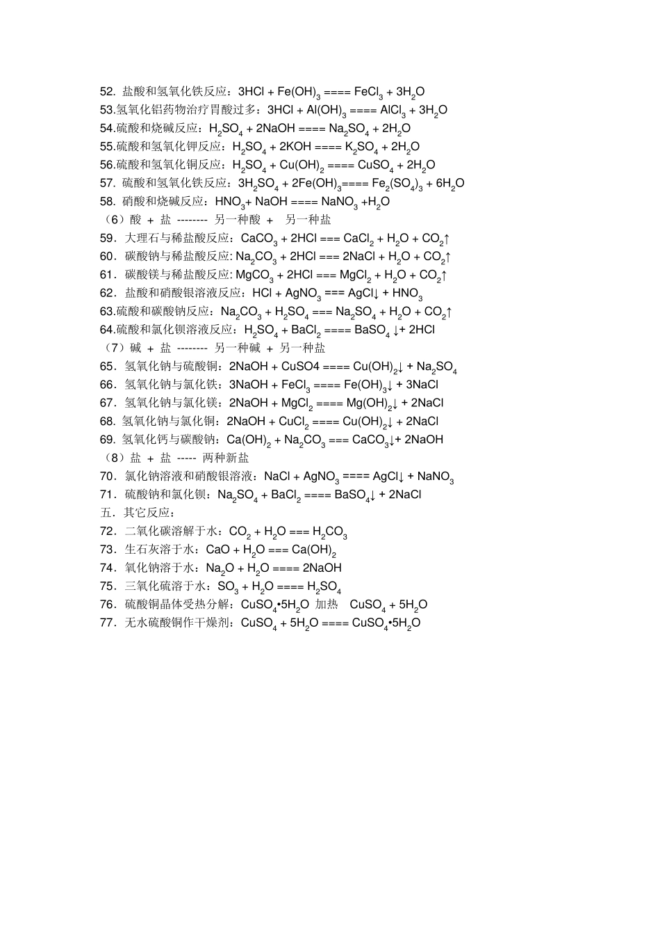 初中化学方程式总结_第3页