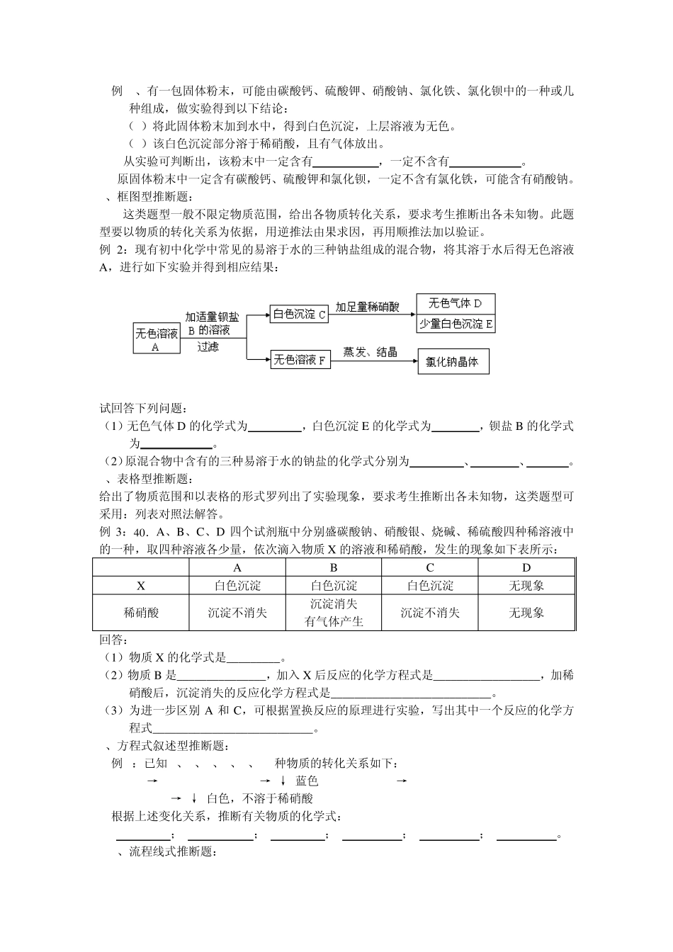 初中化学物质推断题_第2页
