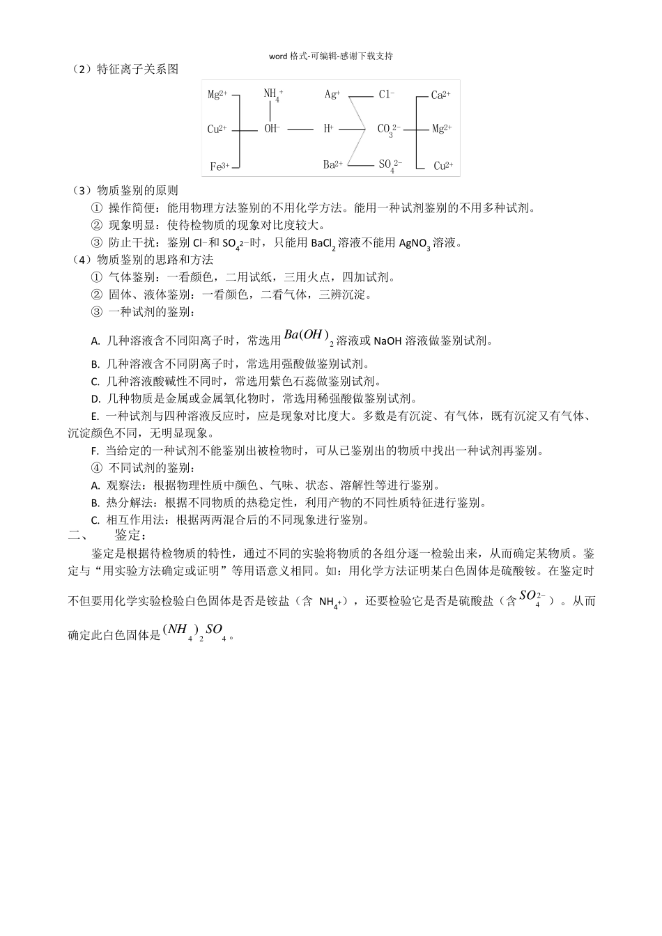 初中化学物质鉴别与鉴定专题复习资料_第2页