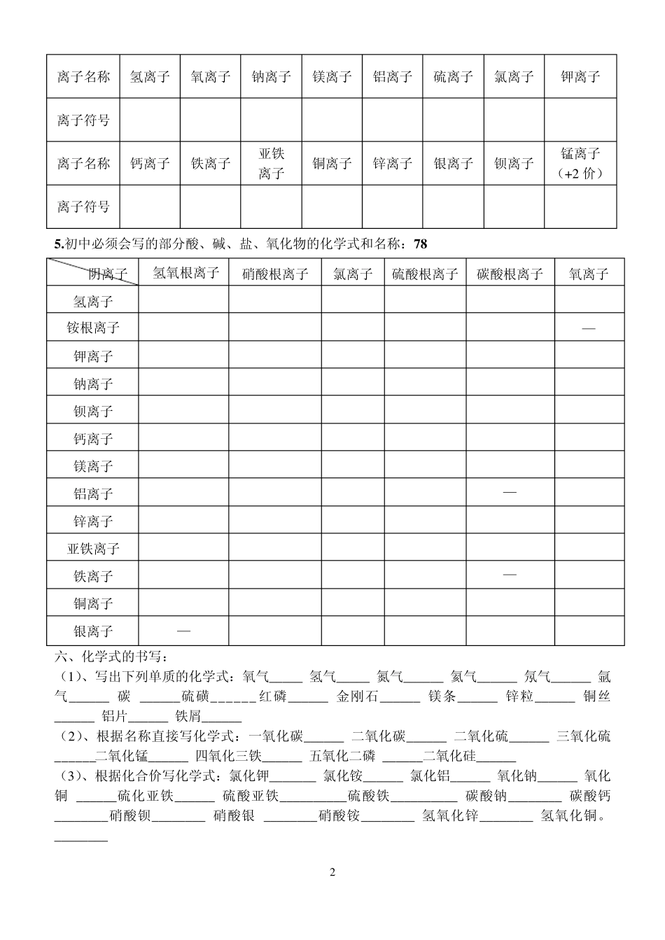 初中化学用语基础练习_第2页