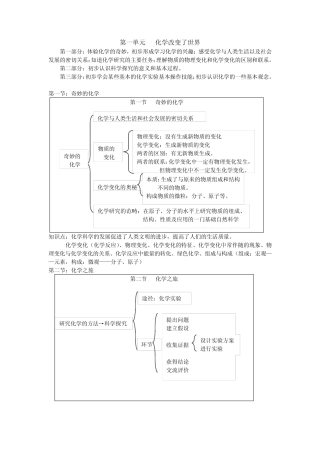 初中化学知识点归纳鲁教版1~5单元