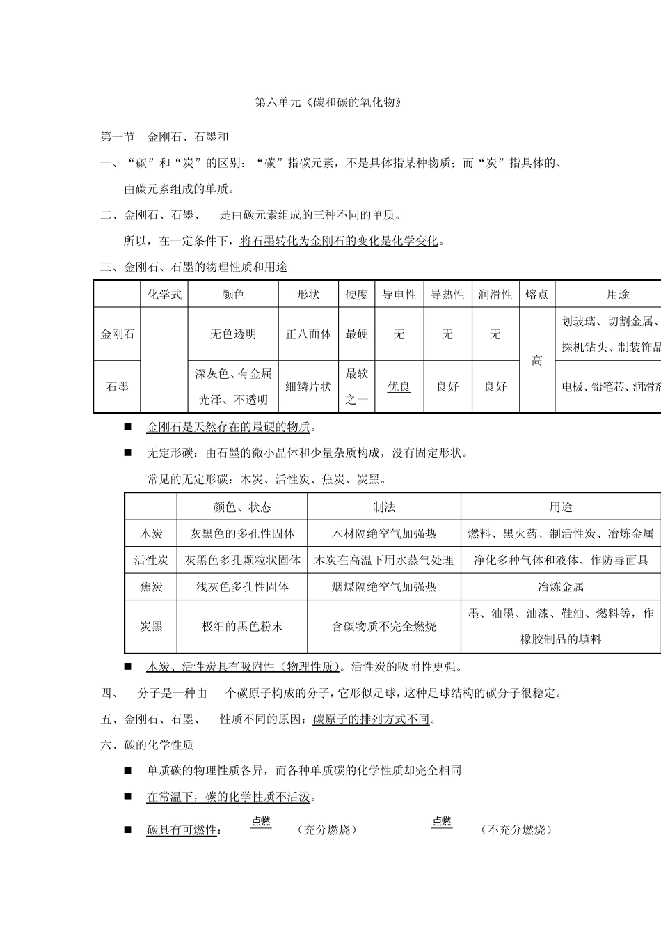 初中化学知识点归纳：第六单元碳和碳的氧化物_第1页