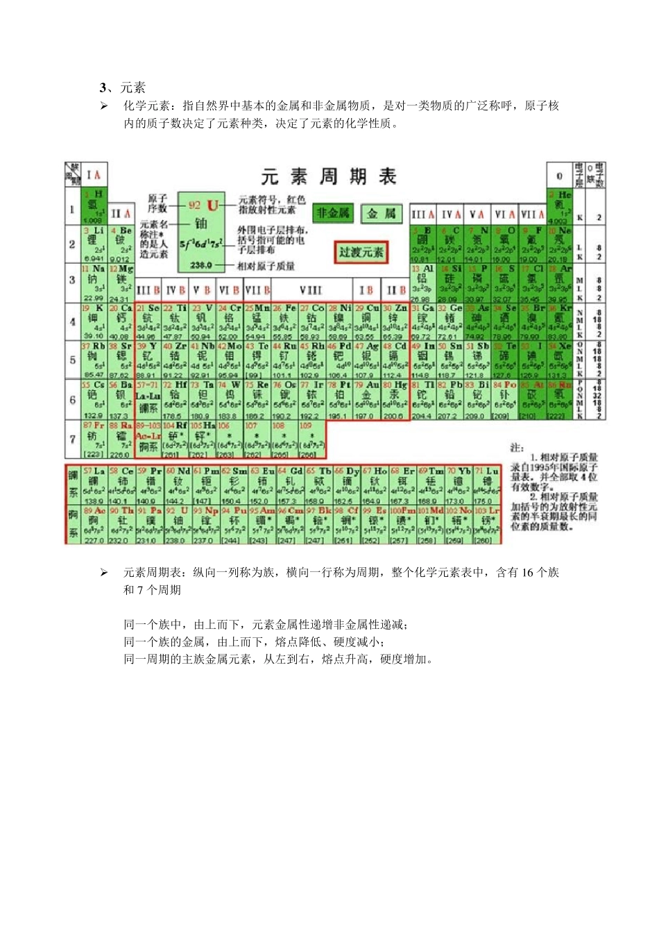 初中化学知识点解析——物质结构_第3页