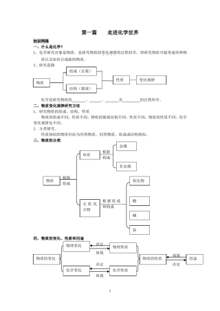 初中化学竞赛辅导用书