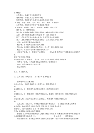 初中化学考点复习资料