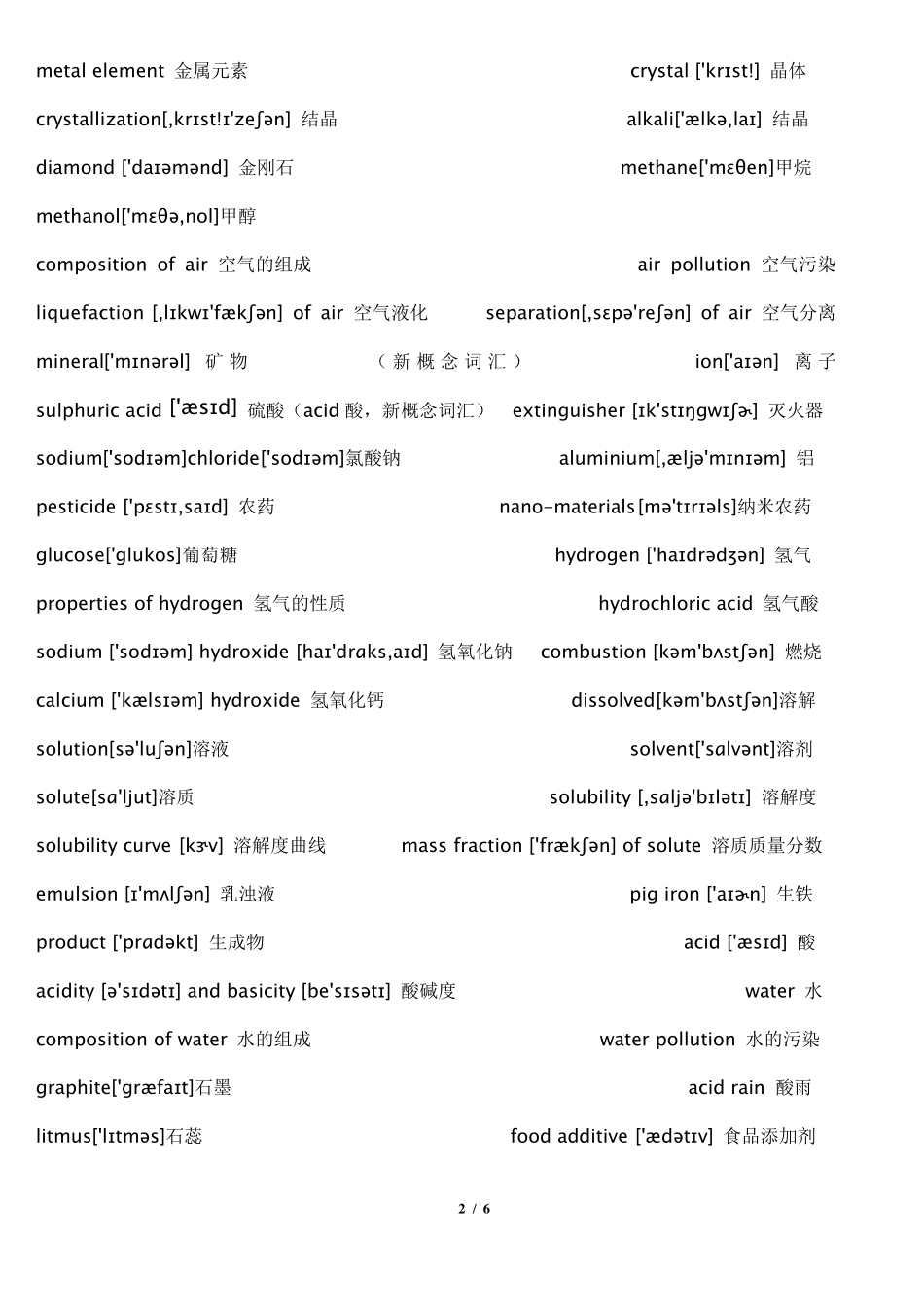 初中化学英语名词汇总_第2页