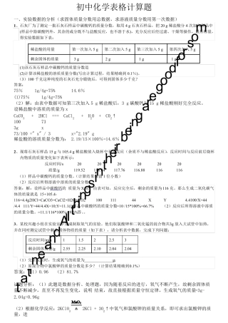 初中化学表格计算题